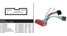 AIV ISO-adapter Mazda Demio 01 01 1315786112