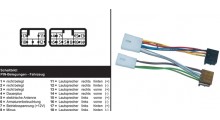 AIV ISO-adapter  Toyota   Daihatsu Lexus 554384837