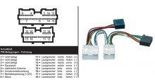 AIV ISO-adapter Volvo 850 940 960 S40 V4031724135