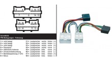 AIV ISO-adapter  Volvo 850  940  960 S40 V4031724135